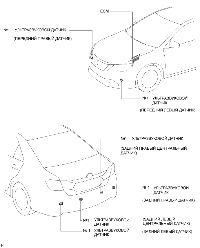 Camry ASV50 GSV50 ACV51.Помощь При Парковке Мониторинг.Сенсорная Система Помощи При Парковке Toyota.Сенсорная система помощи при парковке toyota расположение деталей
