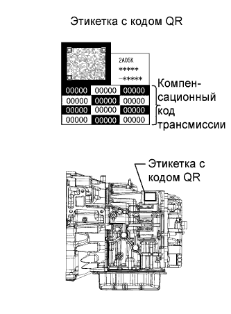 Camry ASV50 GSV50 ACV51.Автоматическая Трансмиссия В Блоке С Главной Передачей U760E.Система Автоматической Трансмиссии.Система автоматической трансмиссии  регистрация
