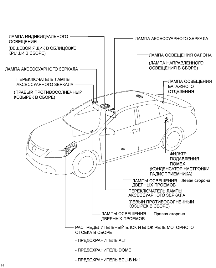 Camry ASV50 GSV50 ACV51.Освещение (Салона).Система Освещения.Система освещения  расположение деталей