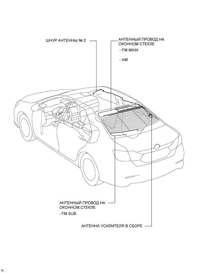 Camry ASV50 GSV50 ACV51.Аудиосистема Видеосистема.Аудиовизуальная Система (Для Моделей С Радиоприемником).Аудиовизуальная система (для моделей с радиоприемником) расположение деталей