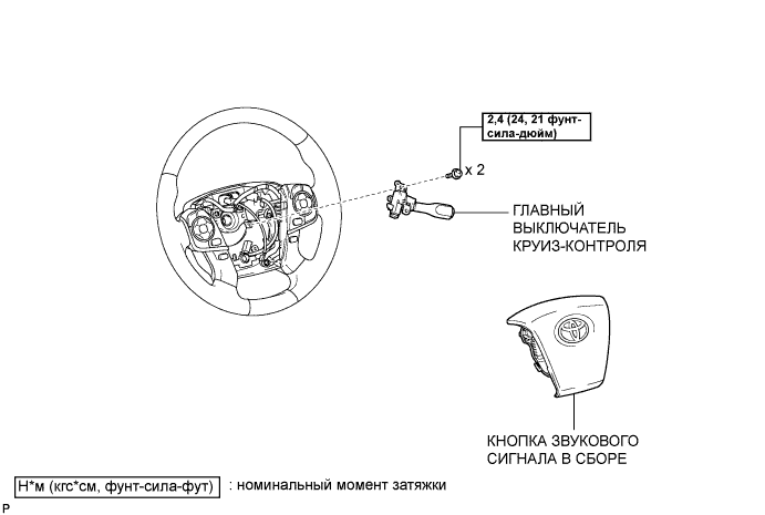Camry ASV50 GSV50 ACV51.Круиз-Контроль.Система Круиз-Контроля.Главный выключатель круиз-контроля  узлы и детали