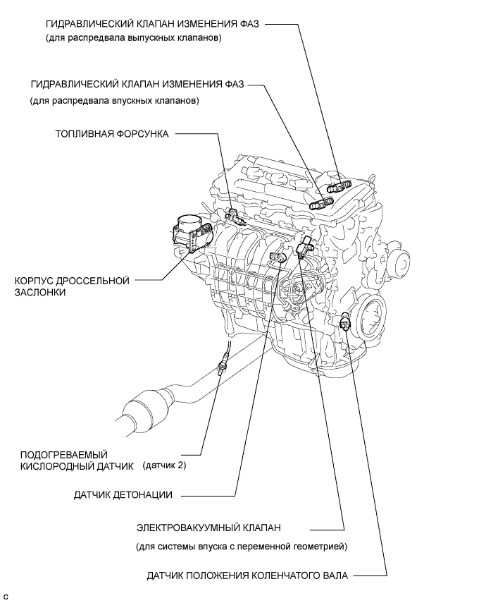 Camry ASV50 GSV50 ACV51.Система Управления Двигателем 2Ar-Fe.Система Sfi.Система sfi  расположение деталей