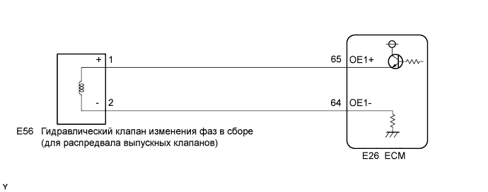 Camry ASV50 GSV50 ACV51.Система Управления Двигателем 2Ar-Fe.Система Sfi.
dtc
p0013 обрыв в цепи датчика положения распредвала a (ряд 1)
