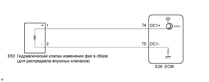 Camry ASV50 GSV50 ACV51.Система Управления Двигателем 2Ar-Fe.Система Sfi.
dtc
p0010 цепь датчика положения распредвала a (ряд 1)