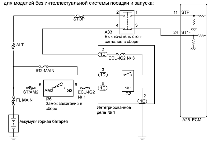 Camry ASV50 GSV50 ACV51.Система Управления Двигателем 2Ar-Fe.Система Sfi.
dtc
  p0504  корреляция сигналов выключателей тормоза a/b