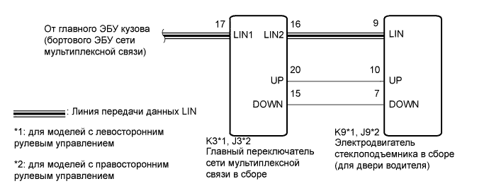 Camry ASV50 GSV50 ACV51.Окна Стекла.Система Управления Электрическими Стеклоподъемниками.Система управления электрическими стеклоподъемниками  невозможно управлять электрическим стеклоподъемником двери водителя с помощью главного выключателя электрических стеклоподъемников