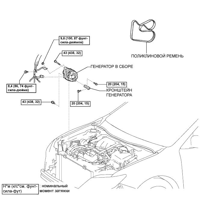 Camry ASV50 GSV50 ACV51.Аккумуляторная Батарея Система Зарядки Двигателя 2Gr-Fe.Система Зарядки Аккумуляторной Батареи.Генератор  узлы и детали