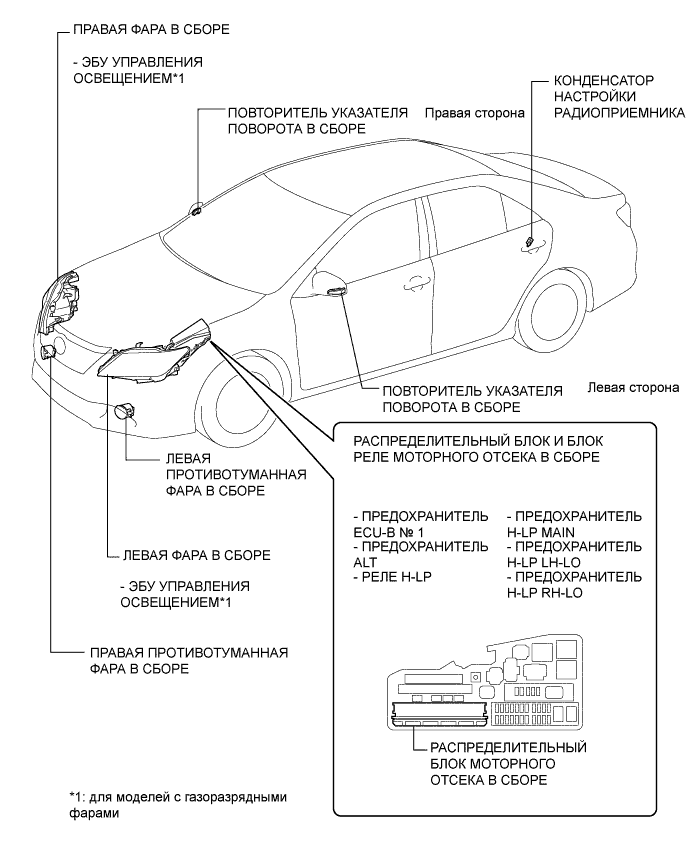 Camry ASV50 GSV50 ACV51.Освещение (Наружное).Система Освещения.Система освещения  расположение деталей