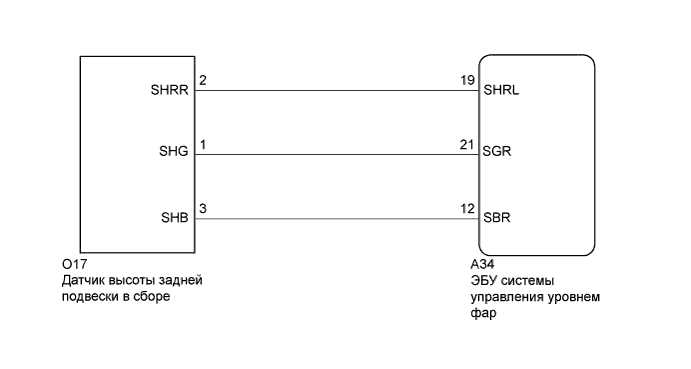 Camry ASV50 GSV50 ACV51.Освещение (Наружное).Система Освещения.
dtc
  b241a  задний датчик высоты подвески