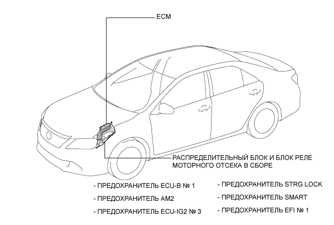 Camry ASV50 GSV50 ACV51.Противоугонная Система Система Дистанционного Управления Замками Дверей.Интеллектуальная Система Посадки И Запуска (Для Моделей С Функцией Посадки).Система иммобилайзера двигателя (для моделей с интеллектуальной системой посадки и запуска) расположение деталей