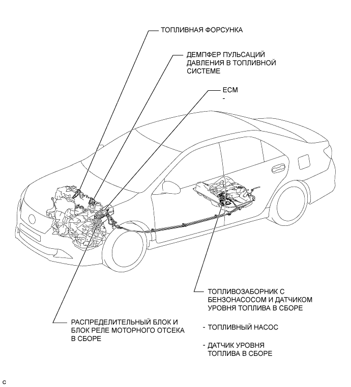 Camry ASV50 GSV50 ACV51.Топливная Система Двигателя 2Ar-Fe.Топливная Система Двигателя.Топливная система двигателя  расположение деталей