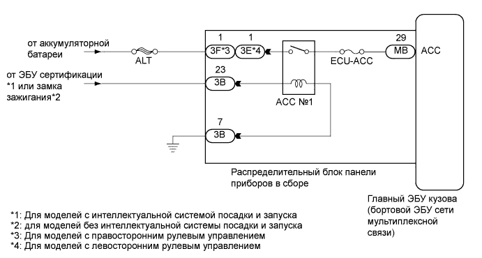 Camry ASV50 GSV50 ACV51.Освещение (Салона).Система Освещения.Система освещения  цепь сигнала acc
