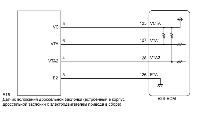 Camry ASV50 GSV50 ACV51.Система Управления Двигателем 2Ar-Fe.Система Sfi.
dtc
p0120 неисправность цепи датчика/выключателя a положения дроссельной заслонки/педали