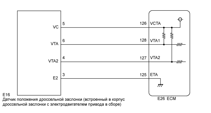 Camry ASV50 GSV50 ACV51.Система Управления Двигателем 2Gr-Fe.Система Sfi.
dtc
p0120 неисправность цепи датчика/выключателя a положения дроссельной заслонки/педали