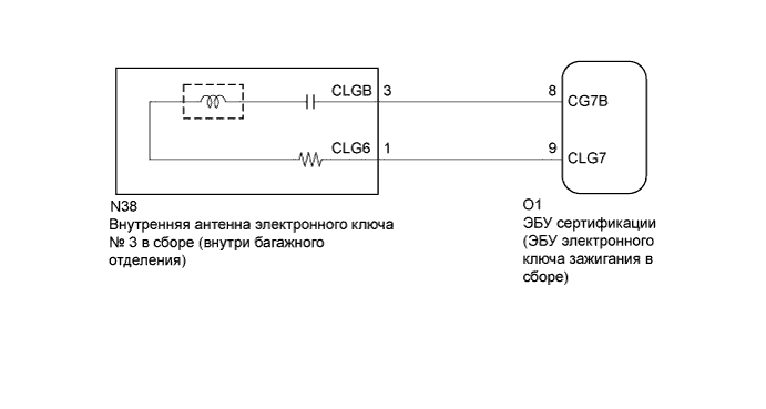 Camry ASV50 GSV50 ACV51.Противоугонная Система Система Дистанционного Управления Замками Дверей.Интеллектуальная Система Посадки И Запуска (Для Моделей С Функцией Посадки).Интеллектуальная система посадки и запуска (для моделей с функцией посадки)  не действует функция предотвращения блокировки ключа в багажном отделении