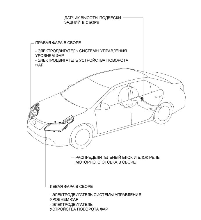 Camry ASV50 GSV50 ACV51.Освещение (Наружное).Система Освещения.Система afs (система адаптивного переднего освещения) расположение деталей