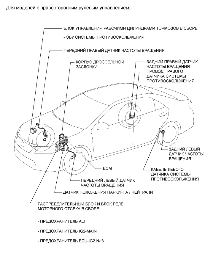 Camry ASV50 GSV50 ACV51.Круиз-Контроль.Система Круиз-Контроля.Система круиз-контроля  расположение деталей