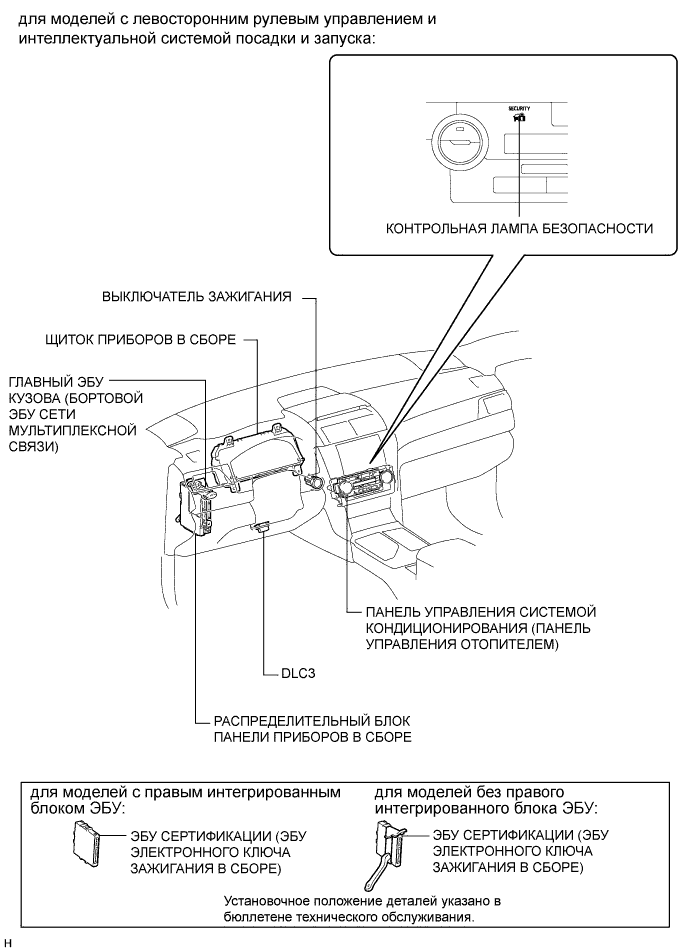 Camry ASV50 GSV50 ACV51.Противоугонная Система Система Дистанционного Управления Замками Дверей.Интеллектуальная Система Посадки И Запуска (Для Моделей С Функцией Посадки).Противоугонная система расположение деталей