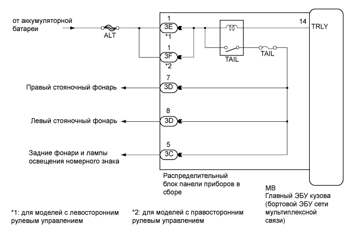 Camry ASV50 GSV50 ACV51.Освещение (Наружное).Система Освещения.Система освещения  цепь реле задних фонарей