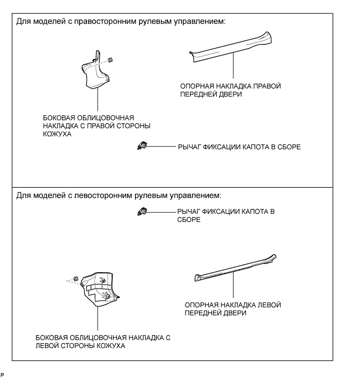 Camry ASV50 GSV50 ACV51.Двери Люки.Капот.Трос управления замком капота в сборе  узлы и детали