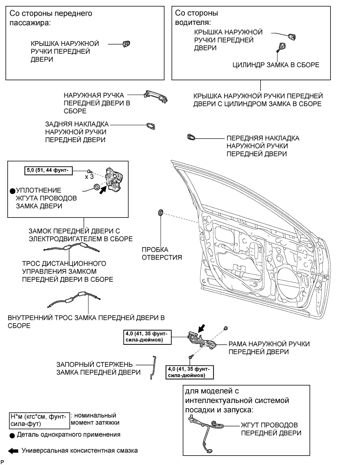 Camry ASV50 GSV50 ACV51.Двери Люки.Капот.Передняя дверь  узлы и детали