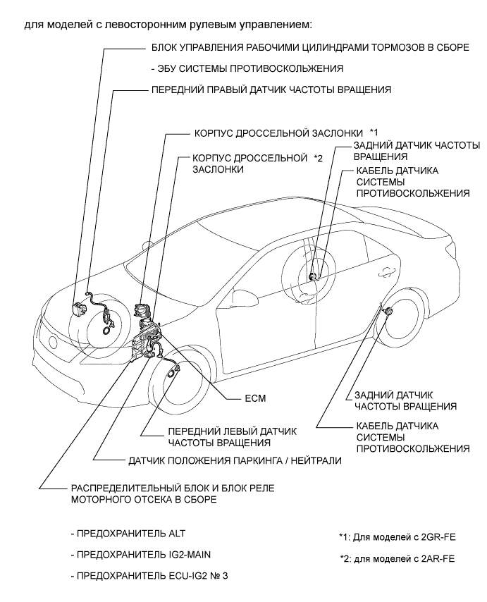 Camry ASV50 GSV50 ACV51.Круиз-Контроль.Система Круиз-Контроля.Система круиз-контроля  расположение деталей