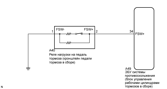 Camry ASV50 GSV50 ACV51.Системы Управления Тормозами Динамикой Автомобиля.Система Курсовой Устойчивости.
dtc
  c1429  обрыв или короткое замыкание в реле нагрузки на педаль тормоза