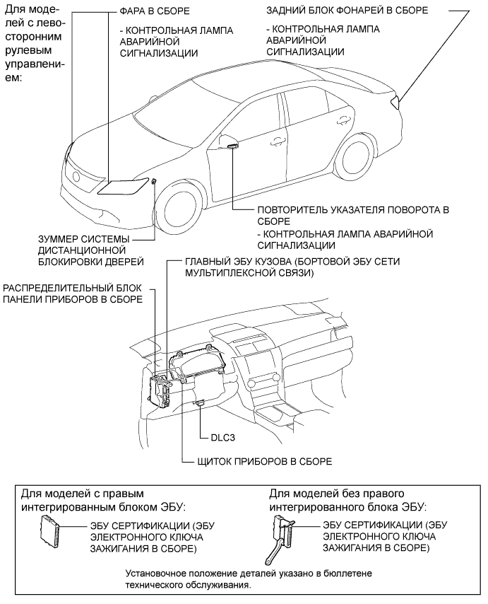 Camry ASV50 GSV50 ACV51.Дверные Замки.Система Управления Замками Дверей.Система дистанционной блокировки дверей (для моделей с интеллектуальной системой посадки и запуска) расположение деталей