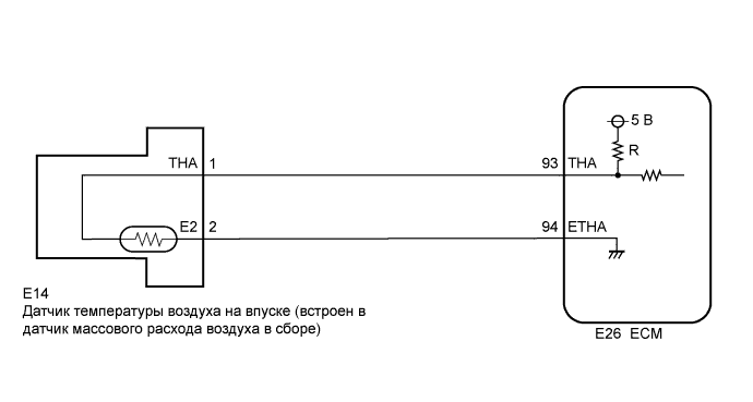 Camry ASV50 GSV50 ACV51.Система Управления Двигателем 2Ar-Fe.Система Sfi.
dtc
  p0112  низкий уровень сигнала на входе цепи датчика температуры воздуха на впуске
