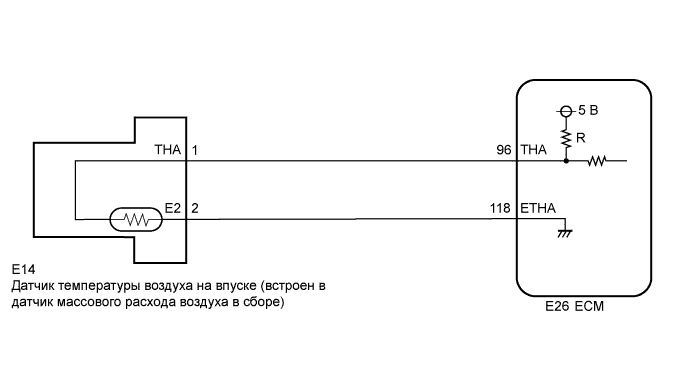 Camry ASV50 GSV50 ACV51.Система Управления Двигателем 2Gr-Fe.Система Sfi.
dtc
  p0112  низкий уровень сигнала на входе цепи датчика температуры воздуха на впуске