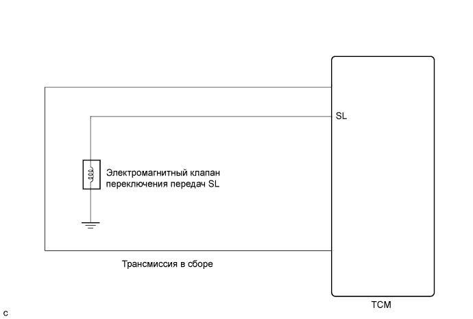 Camry ASV50 GSV50 ACV51.Автоматическая Трансмиссия В Блоке С Главной Передачей U660E .Система Автоматической Трансмиссии.
dtc
  p2769  короткое замыкание в цепи электромагнитного клапана муфты гидротрансформатора (электромагнитного клапана переключения передач sl)