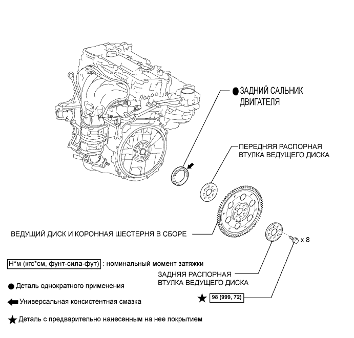Camry ASV50 GSV50 ACV51.Механическая Часть Двигателя 2Ar-Fe.Двигатель.Задний сальник коленчатого вала  узлы и детали