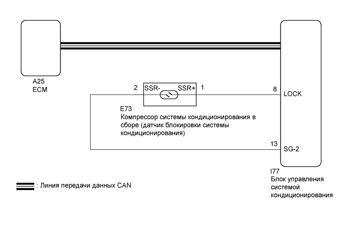 Camry ASV50 GSV50 ACV51.Система Отопления Кондиционирования.Система Кондиционирования.
dtc
  b1422/22  цепь датчика блокировки компрессора