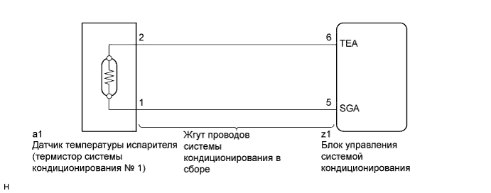 Camry ASV50 GSV50 ACV51.Система Отопления Кондиционирования.Система Кондиционирования.
dtc
  b1413/13  цепь датчика температуры испарителя