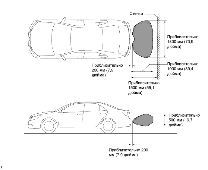 Camry ASV50 GSV50 ACV51.Помощь При Парковке Мониторинг.Сенсорная Система Помощи При Парковке Toyota.Сенсорная система помощи при парковке toyota  проверка работы системы