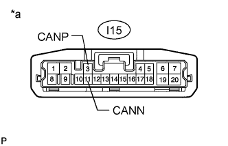 Camry ASV50 GSV50 ACV51.Сети.Система Передачи Данных Lin.
dtc
  u1002  нарушение связи с блоком сетевого шлюза (главный эбу кузова)