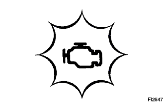 Camry ASV50 GSV50 ACV51
