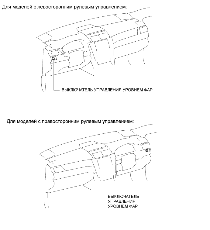 Camry ASV50 GSV50 ACV51.Освещение (Наружное).Система Освещения.Ручная система управления уровнем фар  расположение деталей