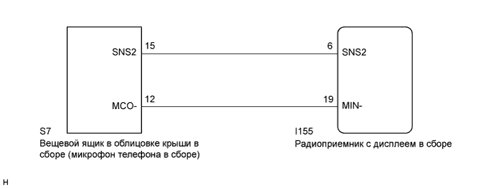 Camry ASV50 GSV50 ACV51.Аудиосистема Видеосистема.Аудиовизуальная Система (Для Моделей С Радиоприемником).
dtc
  b1579  отсоединен микрофон для распознавания голоса