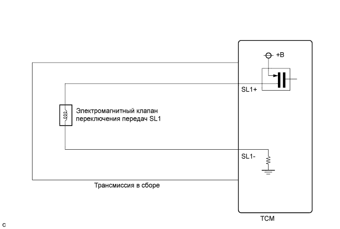 Camry ASV50 GSV50 ACV51.Автоматическая Трансмиссия В Блоке С Главной Передачей U660E .Система Автоматической Трансмиссии.
dtc
  p0748  электрическая часть электромагнитного клапана регулировки давления a (электромагнитного клапана переключения передач sl1)