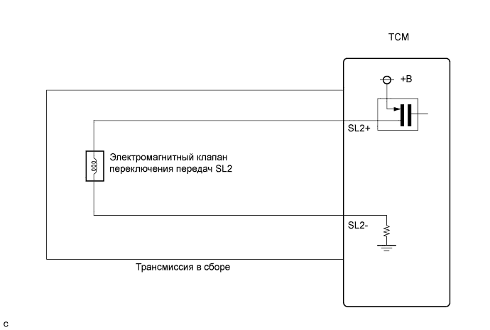 Camry ASV50 GSV50 ACV51.Автоматическая Трансмиссия В Блоке С Главной Передачей U660E .Система Автоматической Трансмиссии.
dtc
  p0778  электрическая часть электромагнитного клапана регулировки давления b (электромагнитного клапана переключения передач sl2)
