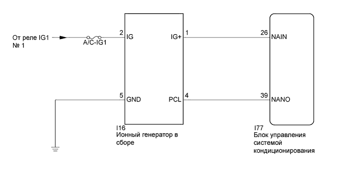 Camry ASV50 GSV50 ACV51.Система Отопления Кондиционирования.Система Кондиционирования.
dtc
  b14b9  обрыв в цепи ионного генератора