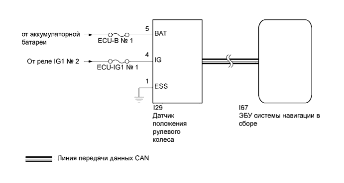 Camry ASV50 GSV50 ACV51.Помощь При Парковке Мониторинг.Сенсорная Система Помощи При Парковке Toyota.
dtc
  c1625  обрыв или короткое замыкание в цепи +b датчика угла поворота рулевого колеса