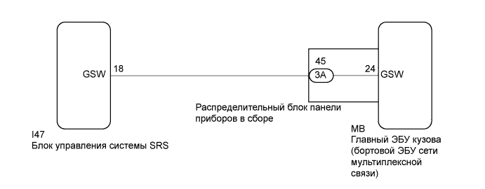 Camry ASV50 GSV50 ACV51.Дверные Замки.Система Управления Замками Дверей.
dtc
  b1243  неисправность в цепи контакта gsw