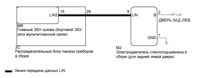 Camry ASV50 GSV50 ACV51.Сети.Система Передачи Данных Lin.
dtc
  b2324  прекращение обмена данными с эбу левой задней двери