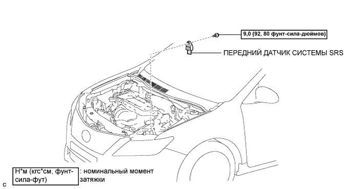Camry ASV50 GSV50 ACV51.Дополнительная Система (Пассивной) Безопасности.Система Подушек Безопасности.Передний датчик системы srs  узлы и детали