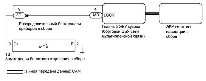 Camry ASV50 GSV50 ACV51.Помощь При Парковке Мониторинг.Сенсорная Система Помощи При Парковке Toyota.Система помощи при парковке  направляющие линии и кнопки отображаются не во всех режимах дисплея