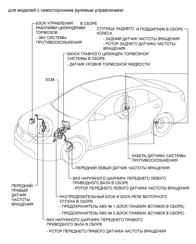 Camry ASV50 GSV50 ACV51.Системы Управления Тормозами Динамикой Автомобиля.Система Курсовой Устойчивости.Система курсовой устойчивости  расположение деталей