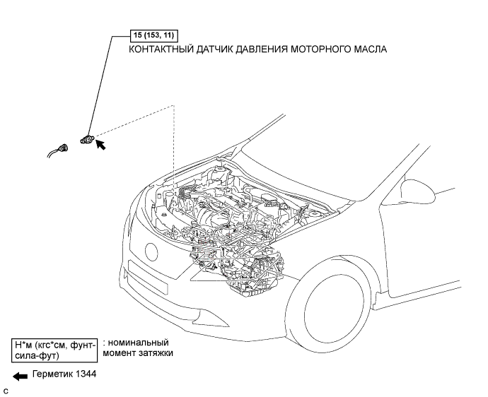Camry ASV50 GSV50 ACV51.Система Смазки Двигателя 2Ar-Fe.Система Смазки.Контактный датчик давления масла  узлы и детали