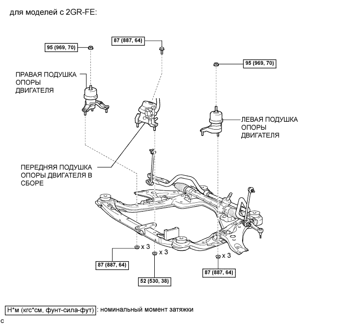 Camry ASV50 GSV50 ACV51.Передняя Подвеска.Система Передней Подвески.Элемент передней подвески  узлы и детали